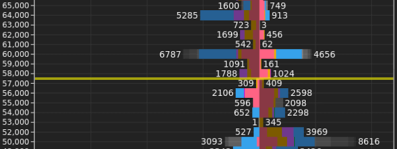 オプション期限時のポジション数