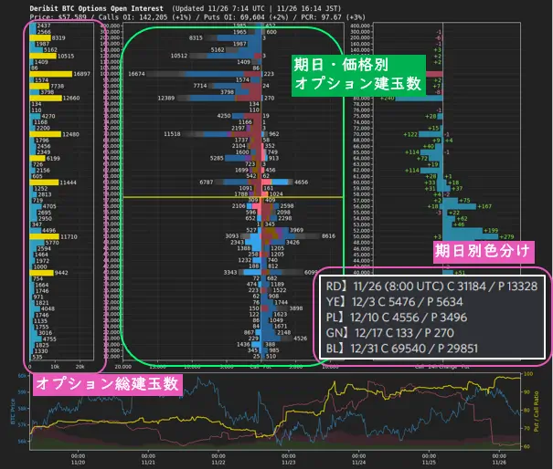 tainokoさんでのオプション画面