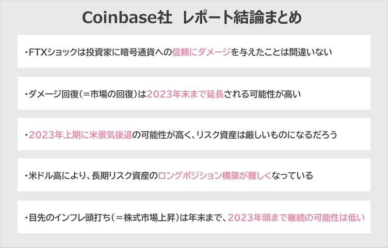 コインベースレポートまとめ