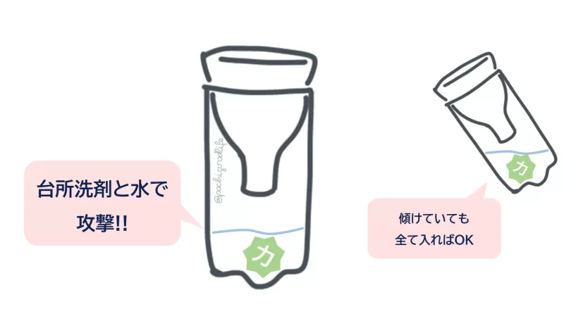 ペットボトルに入れる様子