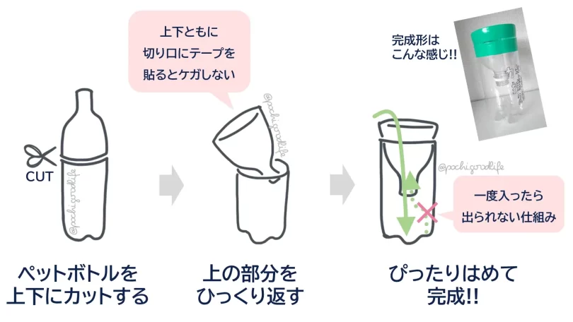 ペットボトルでの武器づくり