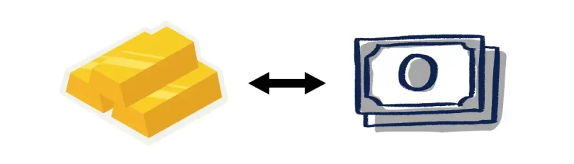 GOLDと紙幣は交換可能