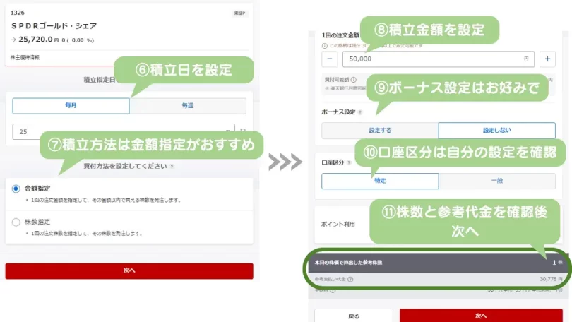 国内ETF買い方02