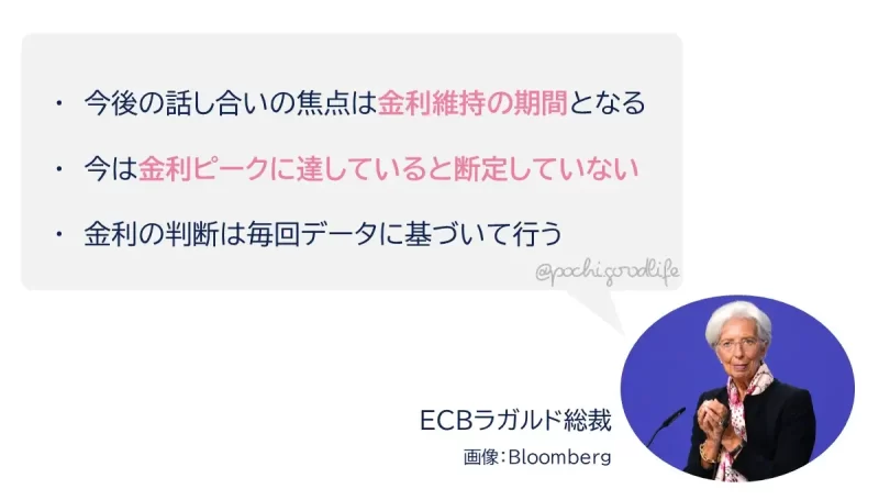 ECBラガルド総裁の発言