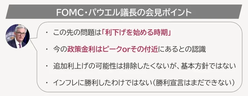 FRBパウエル議長の発言ポイント